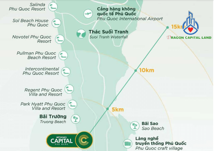 meyhomes-capital-phu-quoc